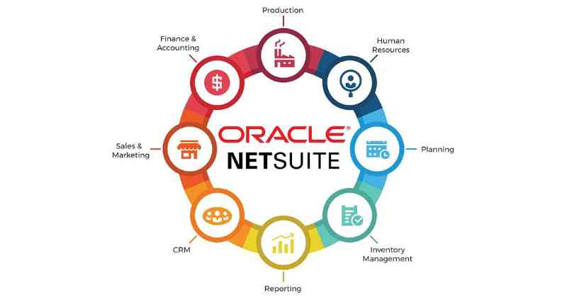 Enterprise AI Solutions